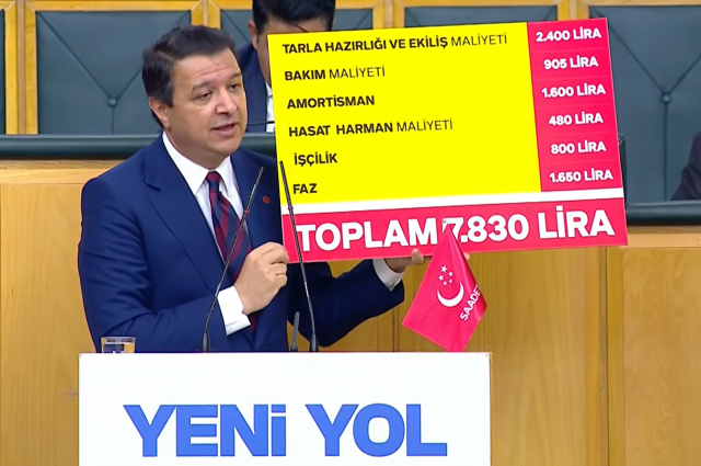 mahmut-arikan-tbmm'de-konustu:-ciftci-kilo-basina-7-tl-zarar-ediyor